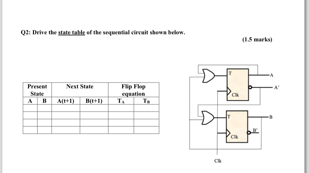 Q 2 : Drive the state table of the sequential