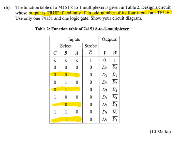 ( b ) The function table of a 7 4 1 5 1 8 - to -