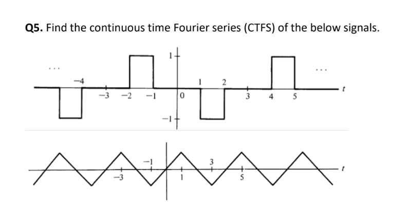 Q 5 . Find the continuous time Fourier series (