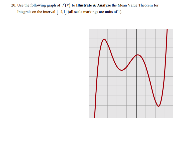 2 0 . Use the following graph of \ ( f ( x ) \ )