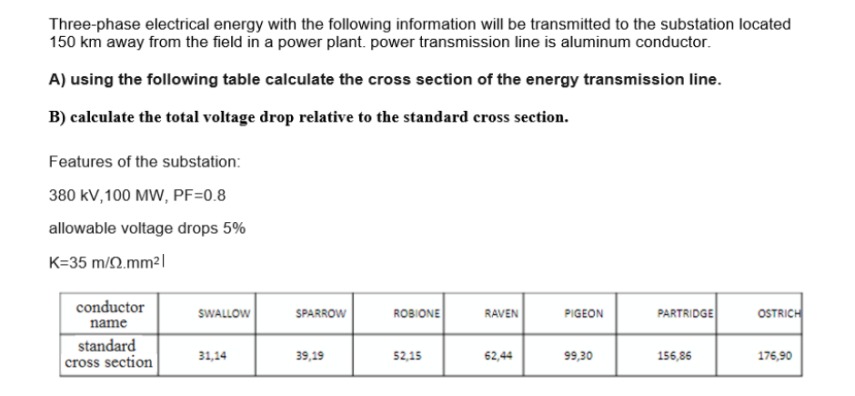 Three - phase electrical energy with the