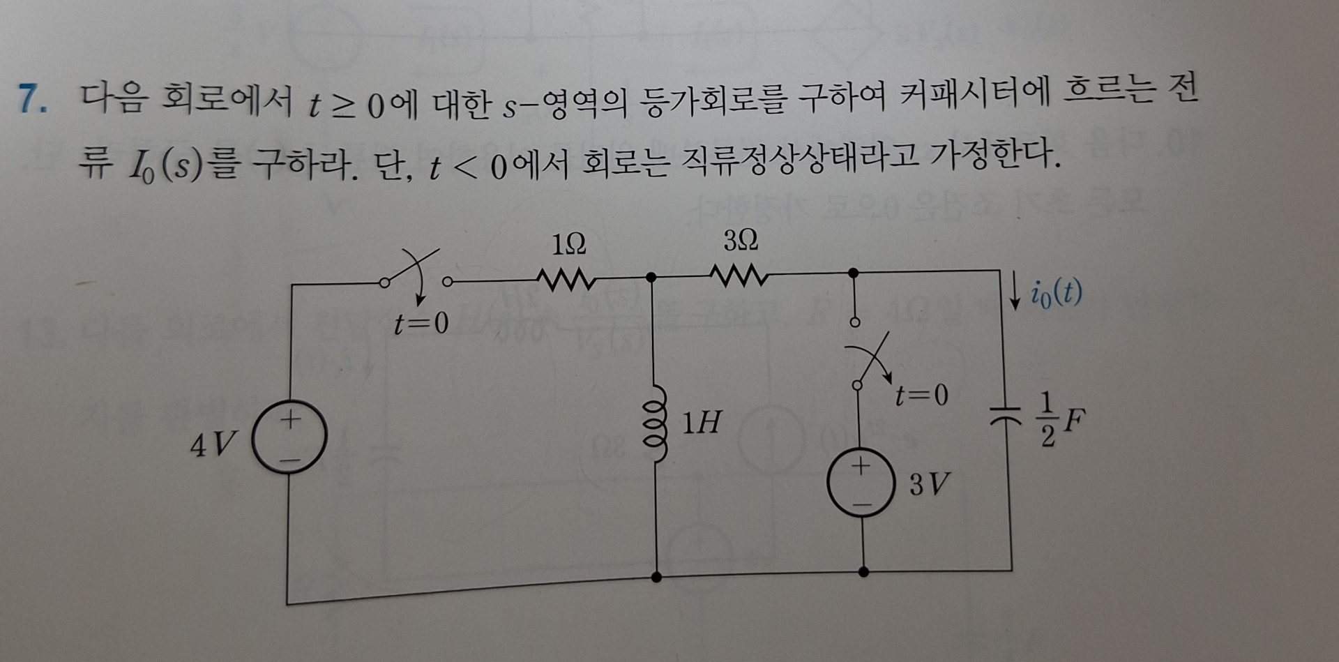 Find the equivalent circuit in the s - domain for