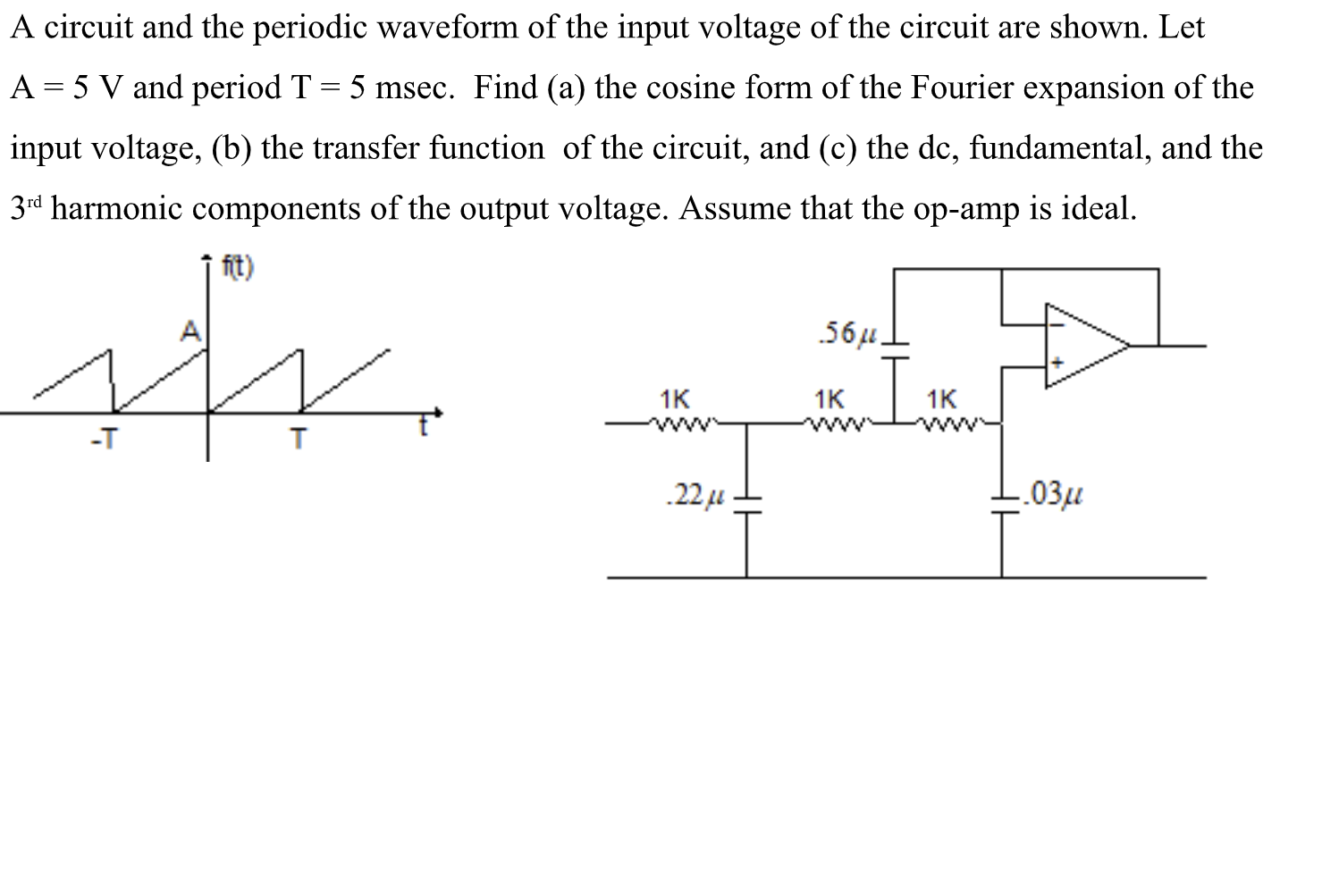 A circuit and the periodic waveform of the input
