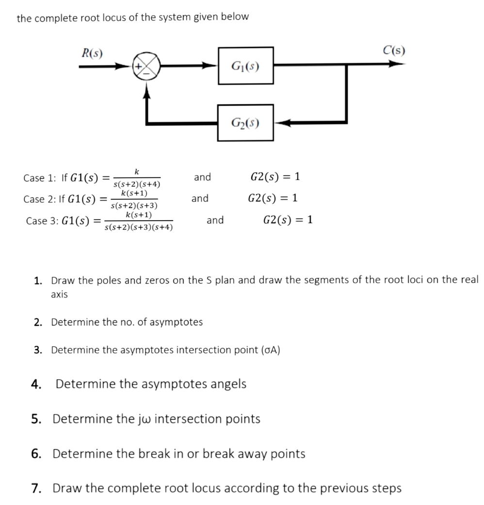 the complete root locus of the system given below