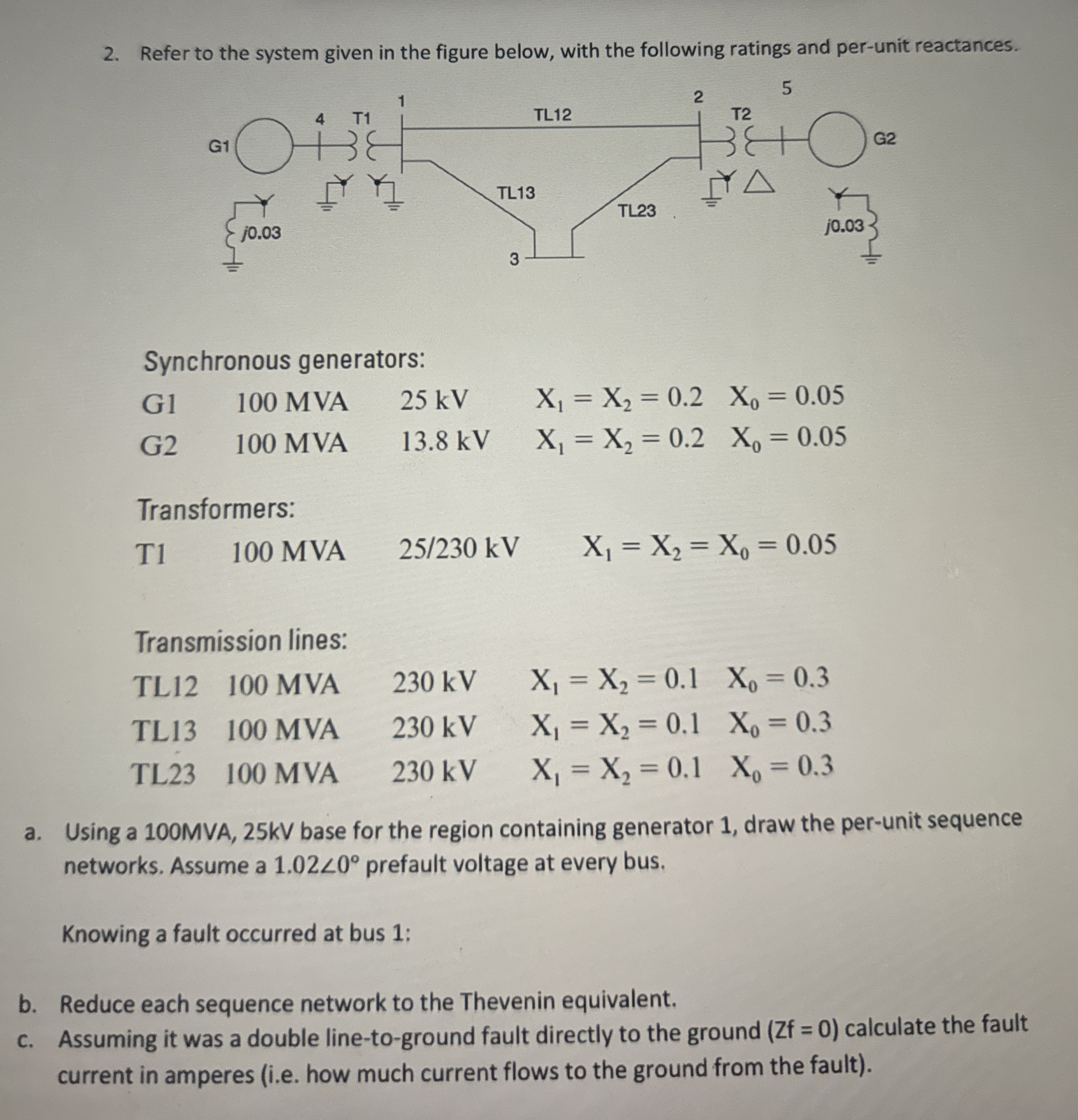Refer to the system given in the figure below,