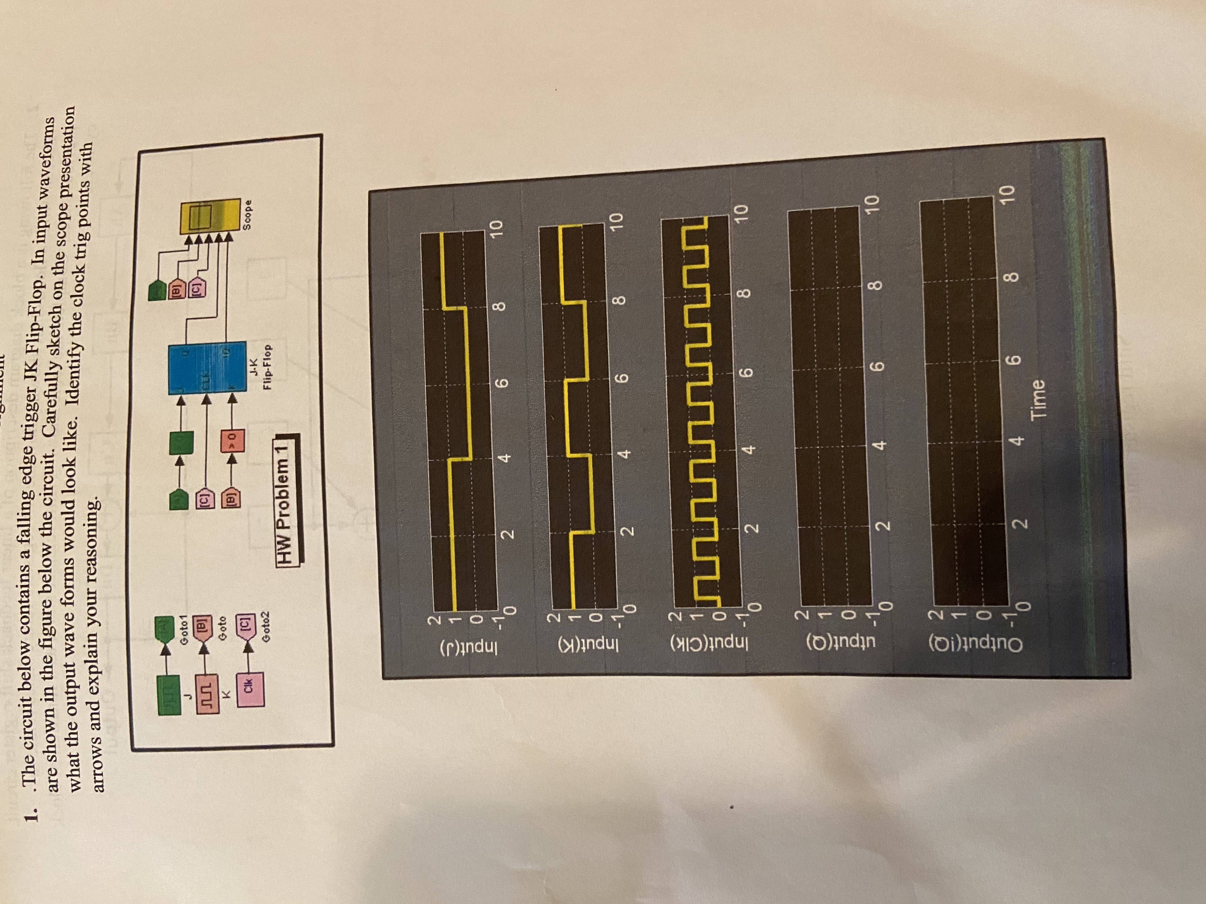 The circuit below contains a falling edge trigger