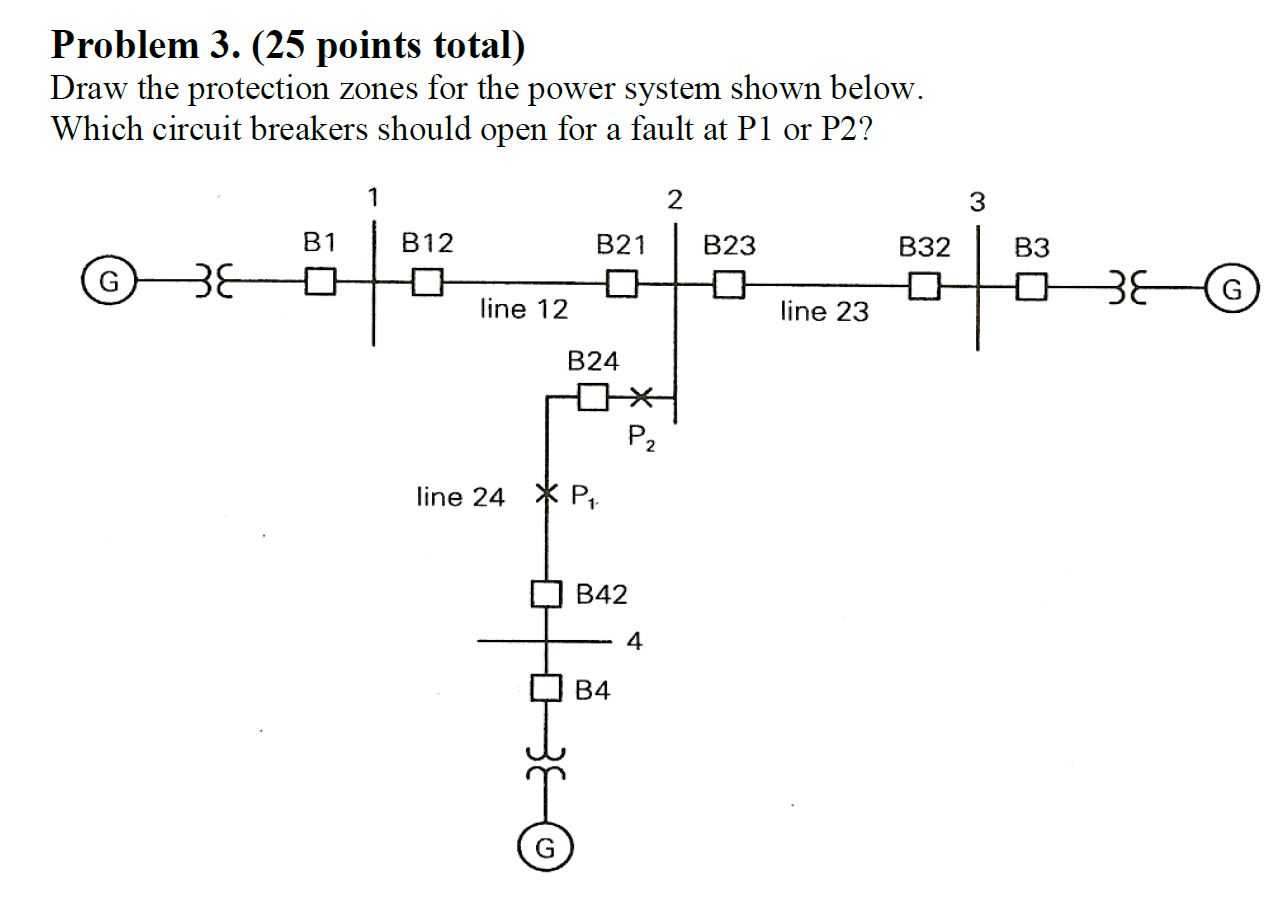 Problem 3 . ( 2 5 points total ) Draw the
