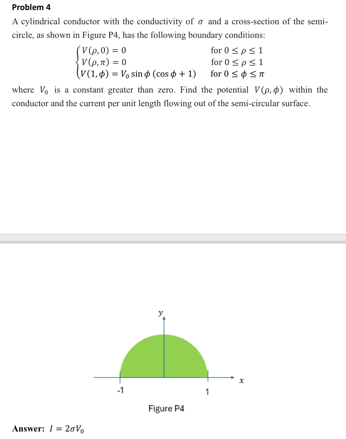 Problem 4 A cylindrical conductor with the