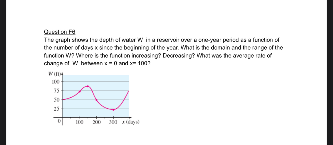 Question F 6 The graph shows the depth of water W