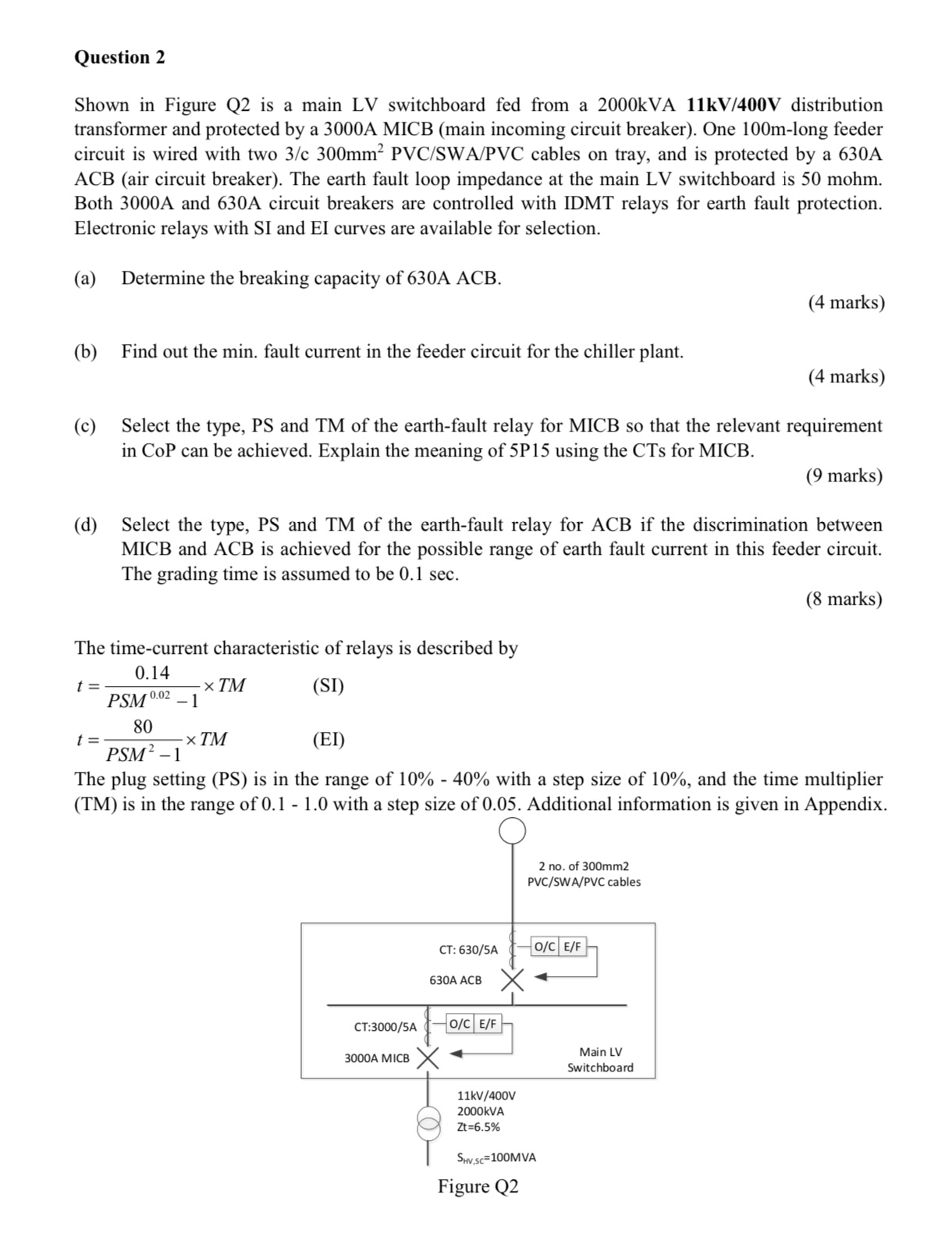 Question 2 Shown in Figure Q 2 is a main LV