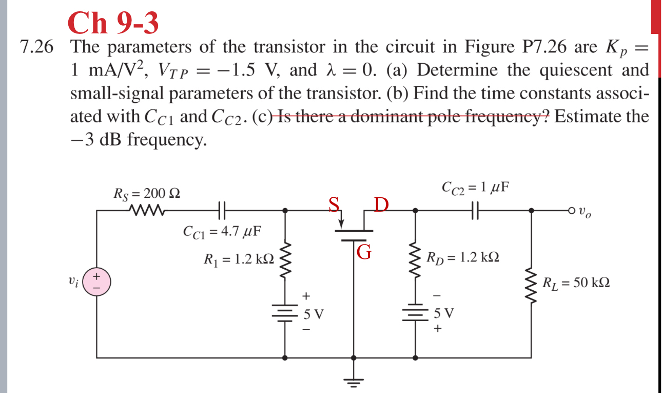 Ch 9 - 3 7 . 2 6 The parameters of the transistor