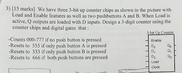 3 ) We have three 3 - bit up counter chips as