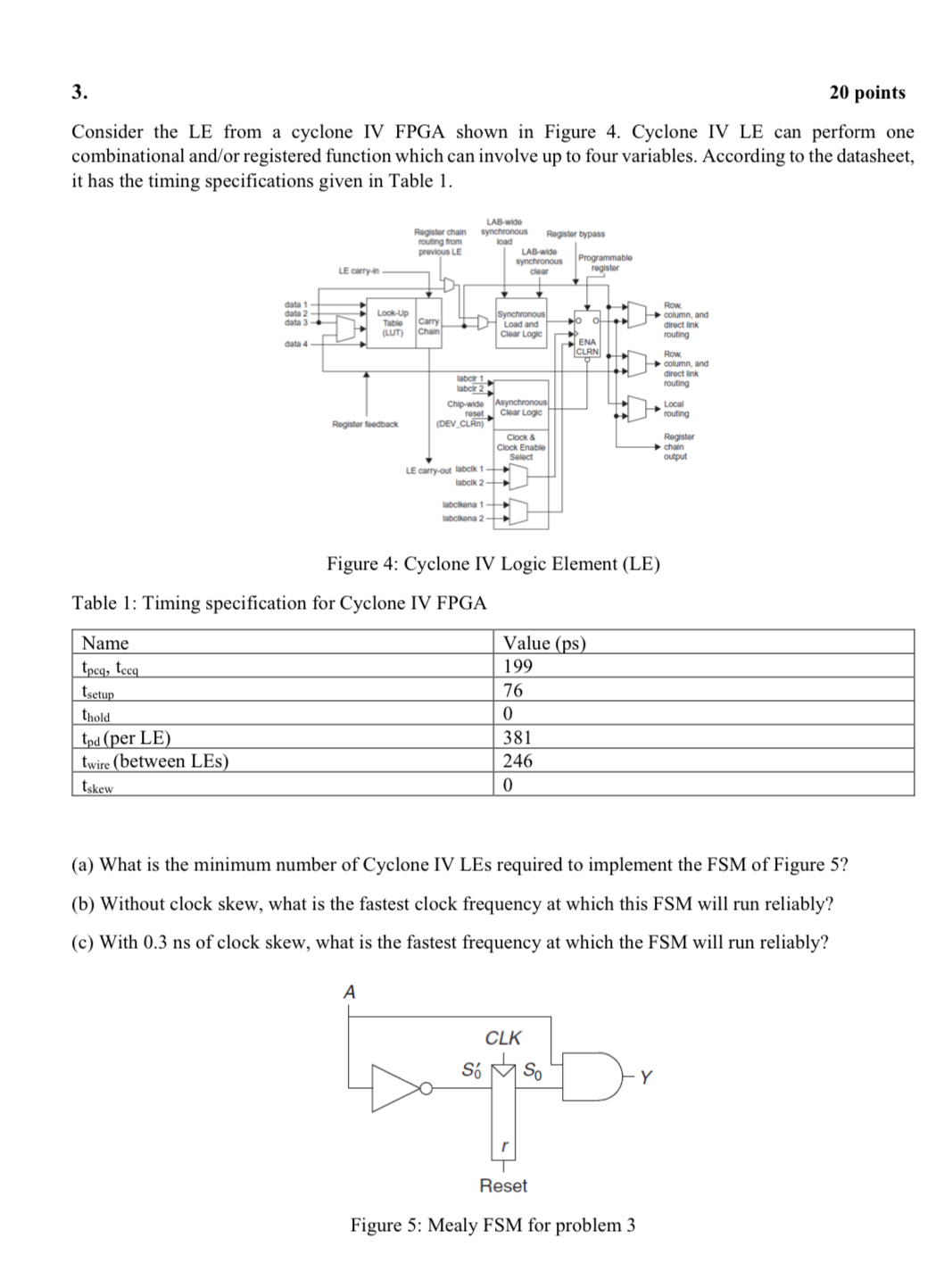 2 0 points Consider the LE from a cyclone IV FPGA