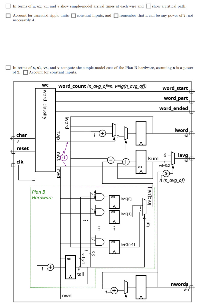 PLEASE HAND DRAW SOLUTION FOR AN UPVOTE!!! DON'T