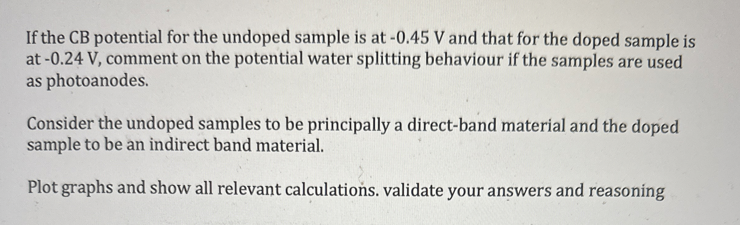 If the CB potential for the undoped sample is at