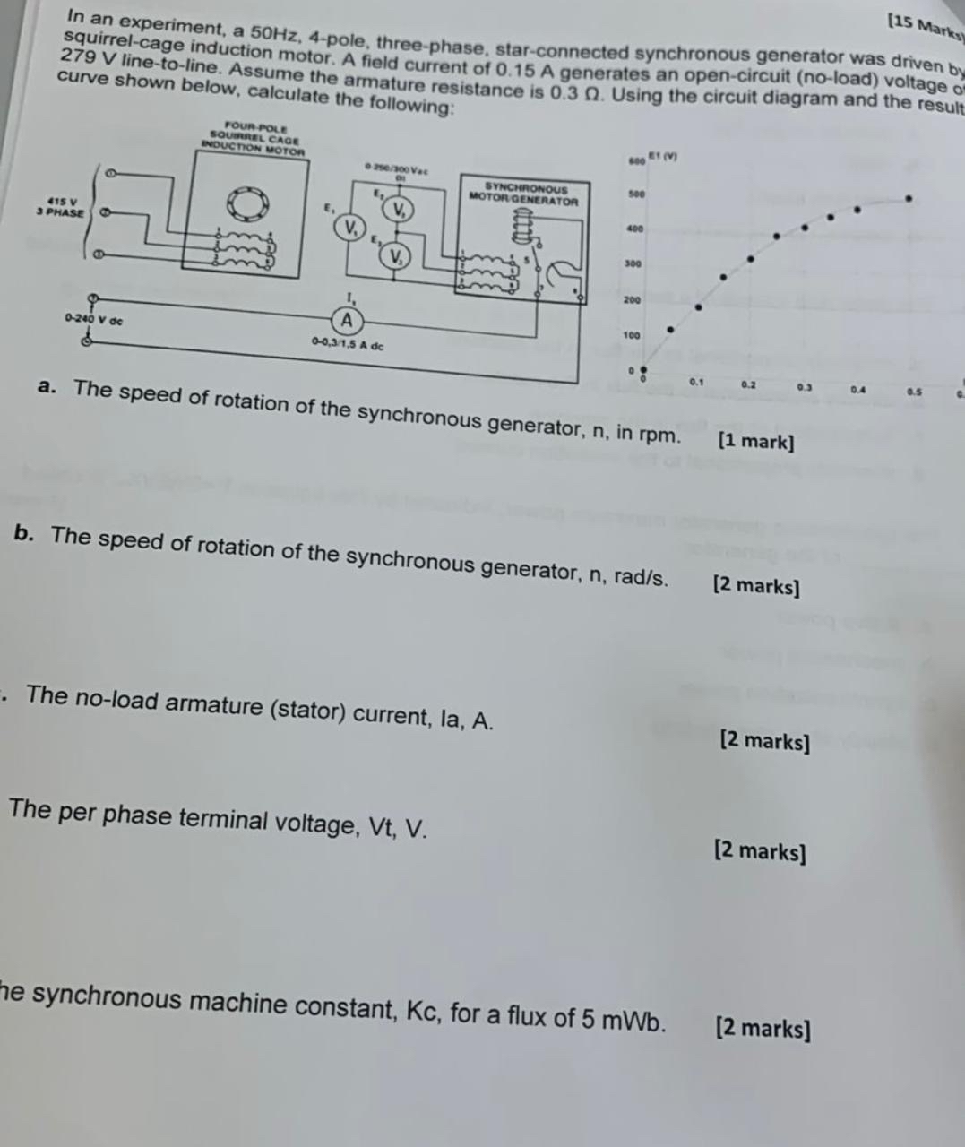 In a LabVolt experiment, a 1 7 5 W , 5 0 H z , 4