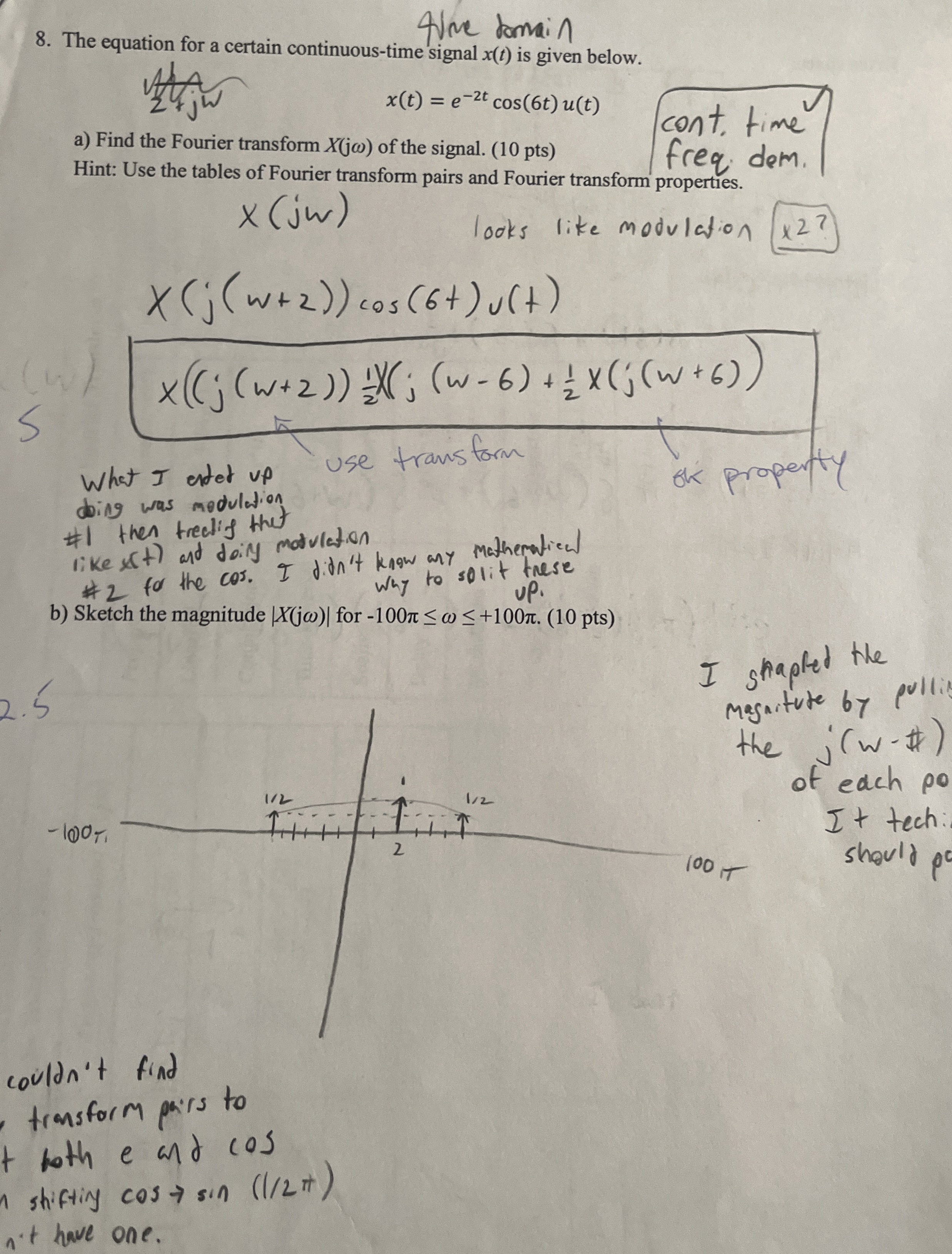 Thue tormain 8 . The equation for a certain