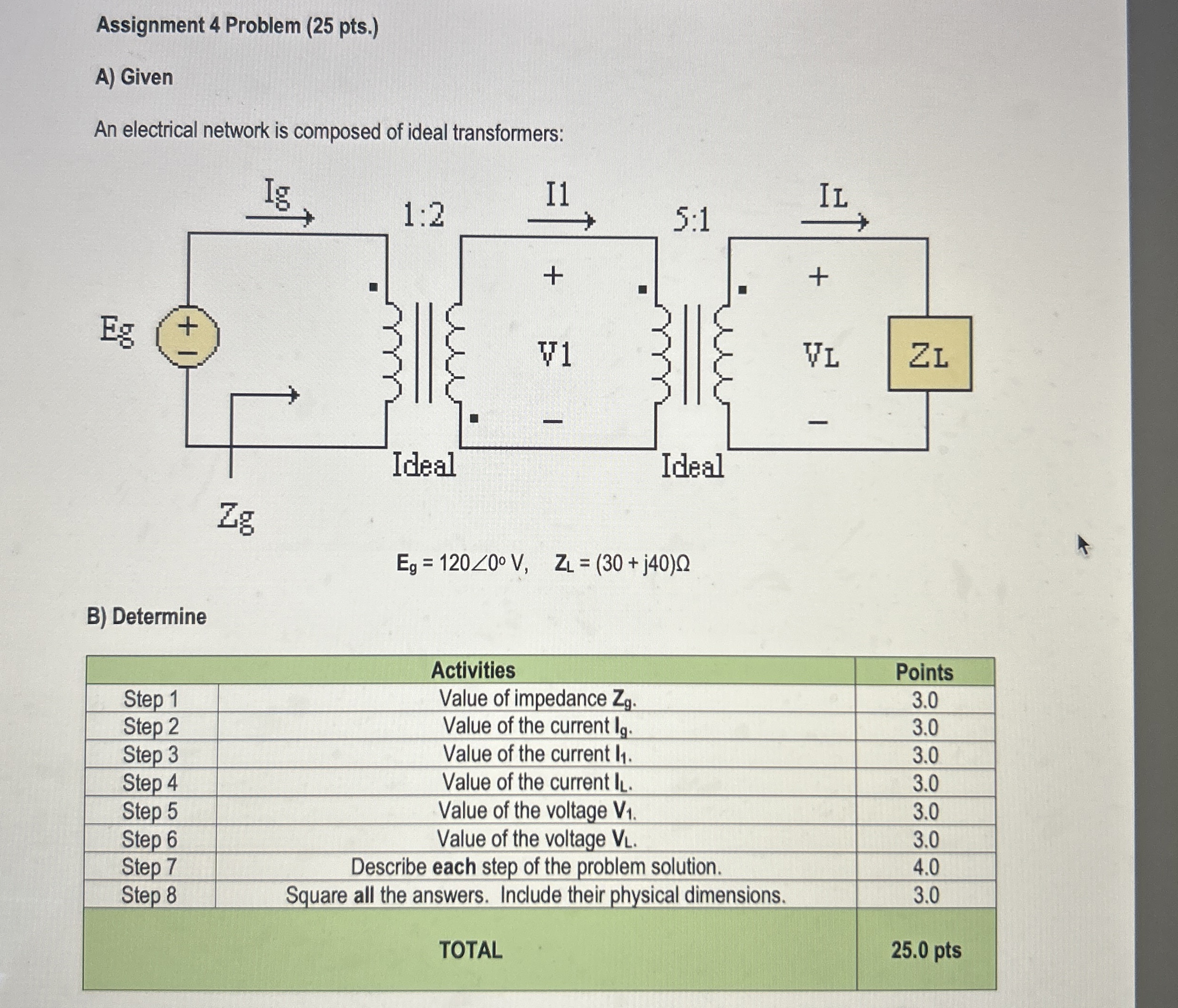 Assignment 4 Problem ( 2 5 pts . ) A ) Given An