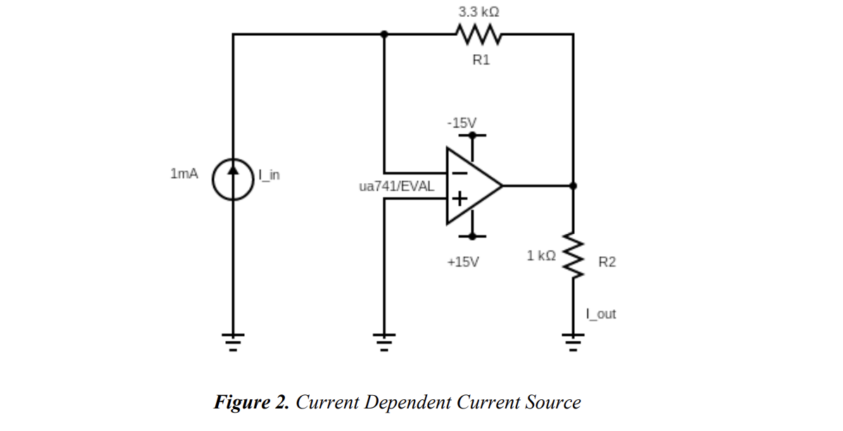 Figure 2 . Current Dependent Current Source