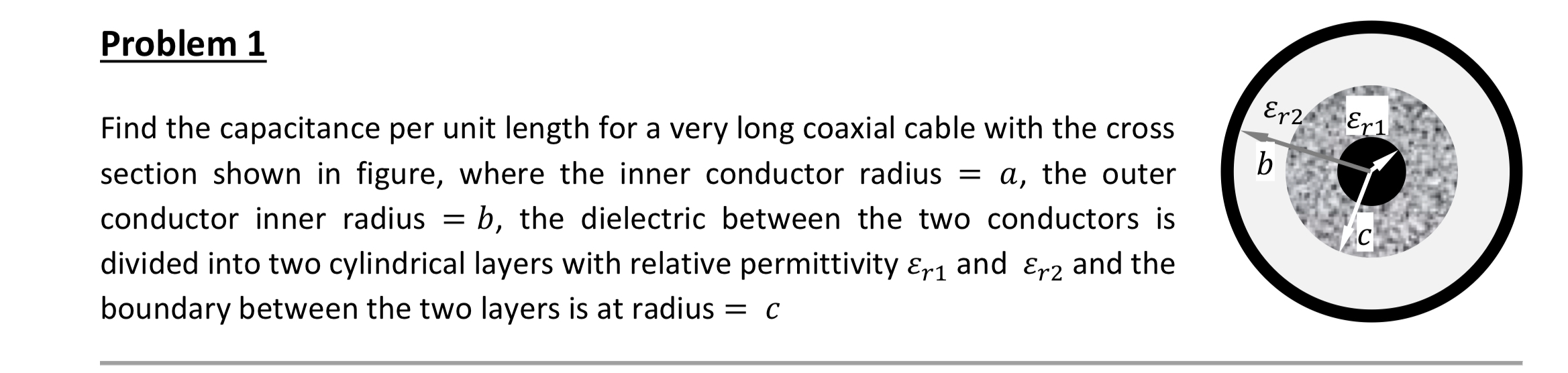 Problem 1 Find the capacitance per unit length