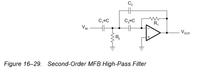 Figure 1 6 - 2 9 . Second - Order MFB High - Pass