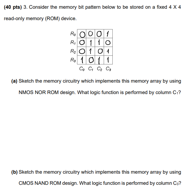 ( 4 0 pts ) 3 . Consider the memory bit pattern