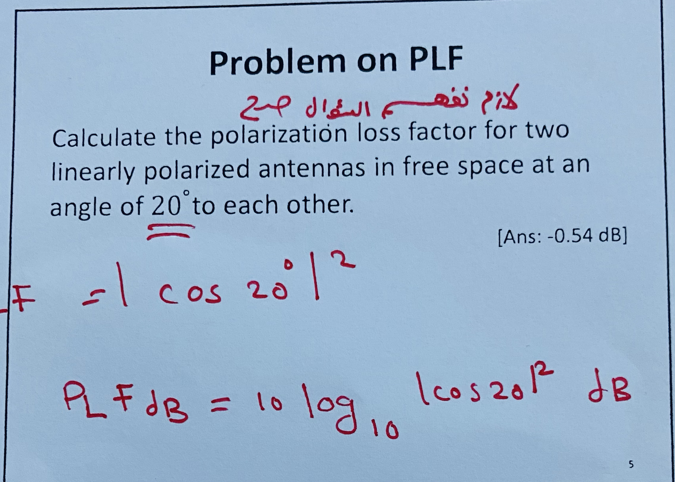 Problem on PLF Calculate the polarization loss