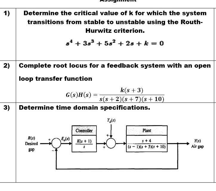 Determine the critical value of k for which the