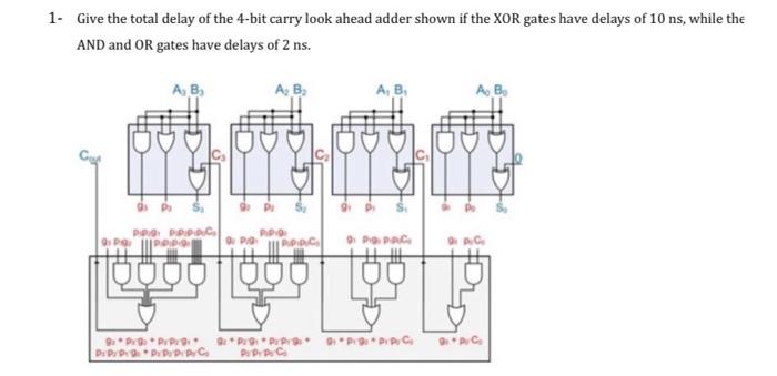 Please explain thoroughly. There is already a