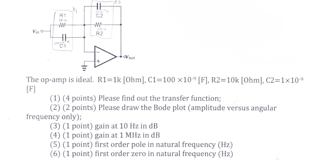 The op - amp is ideal. R 1 = 1 k [ O h m ] , C 1