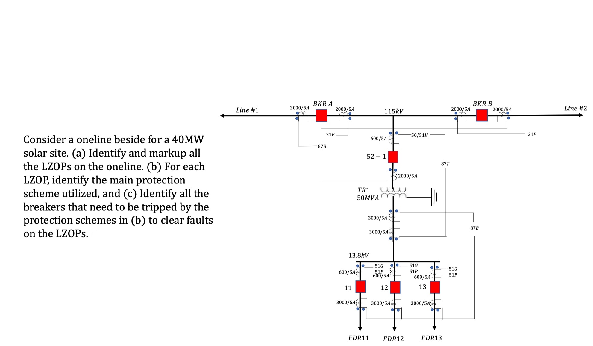 Consider a oneline beside for a 4 0 MW solar
