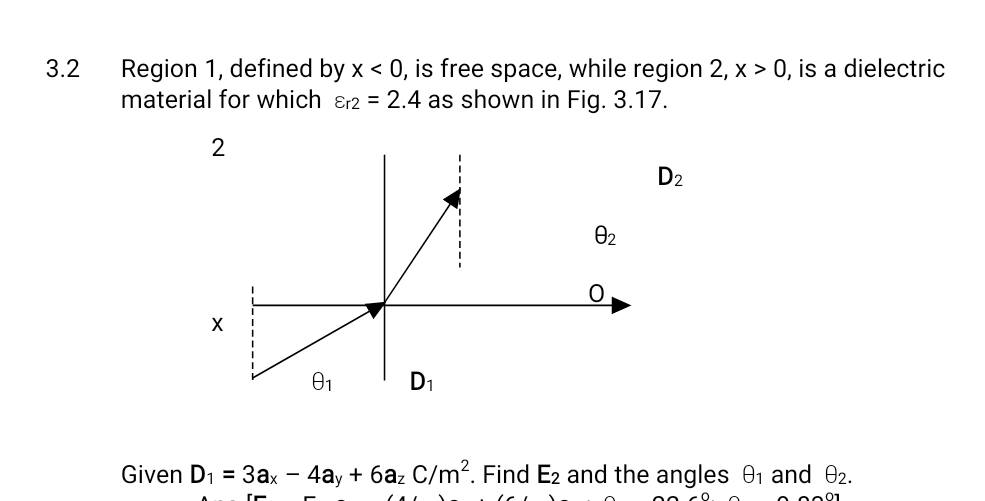 3 . 2 Region 1 , defined by x < 0 , is free