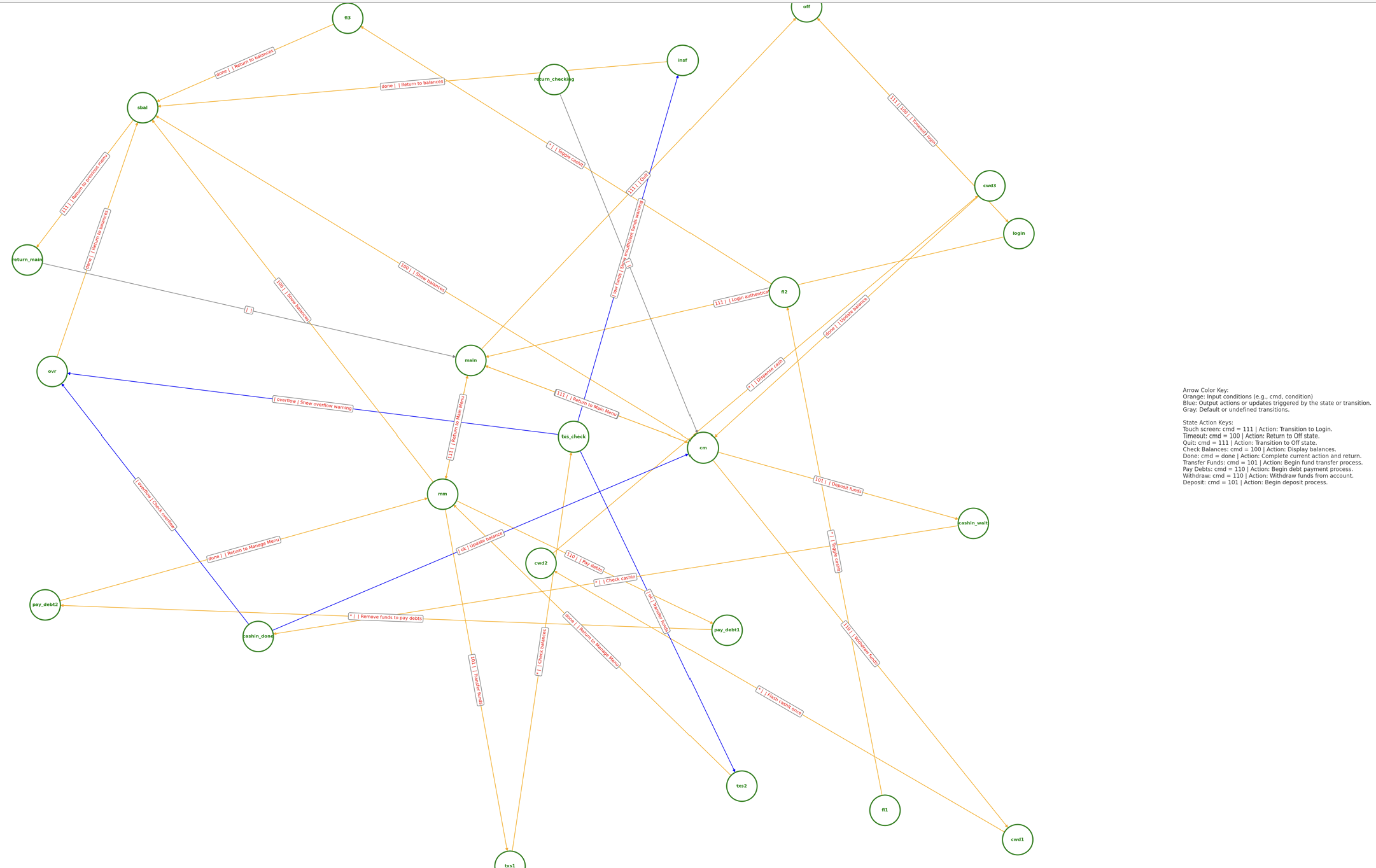 Can you please write me the Verilog code for this