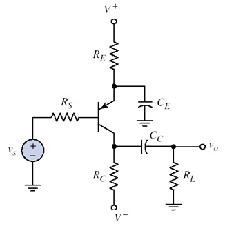 For the amplifier circuit, assume early voltage