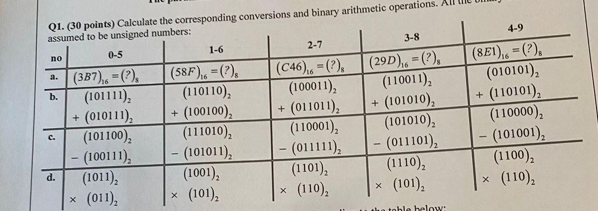 Q 1 . ( 3 0 points ) Calculate the corresponding