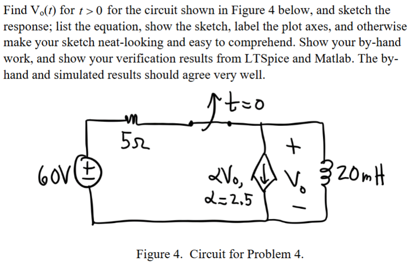 Find V o ( t ) for 0 t > for the circuit shown in