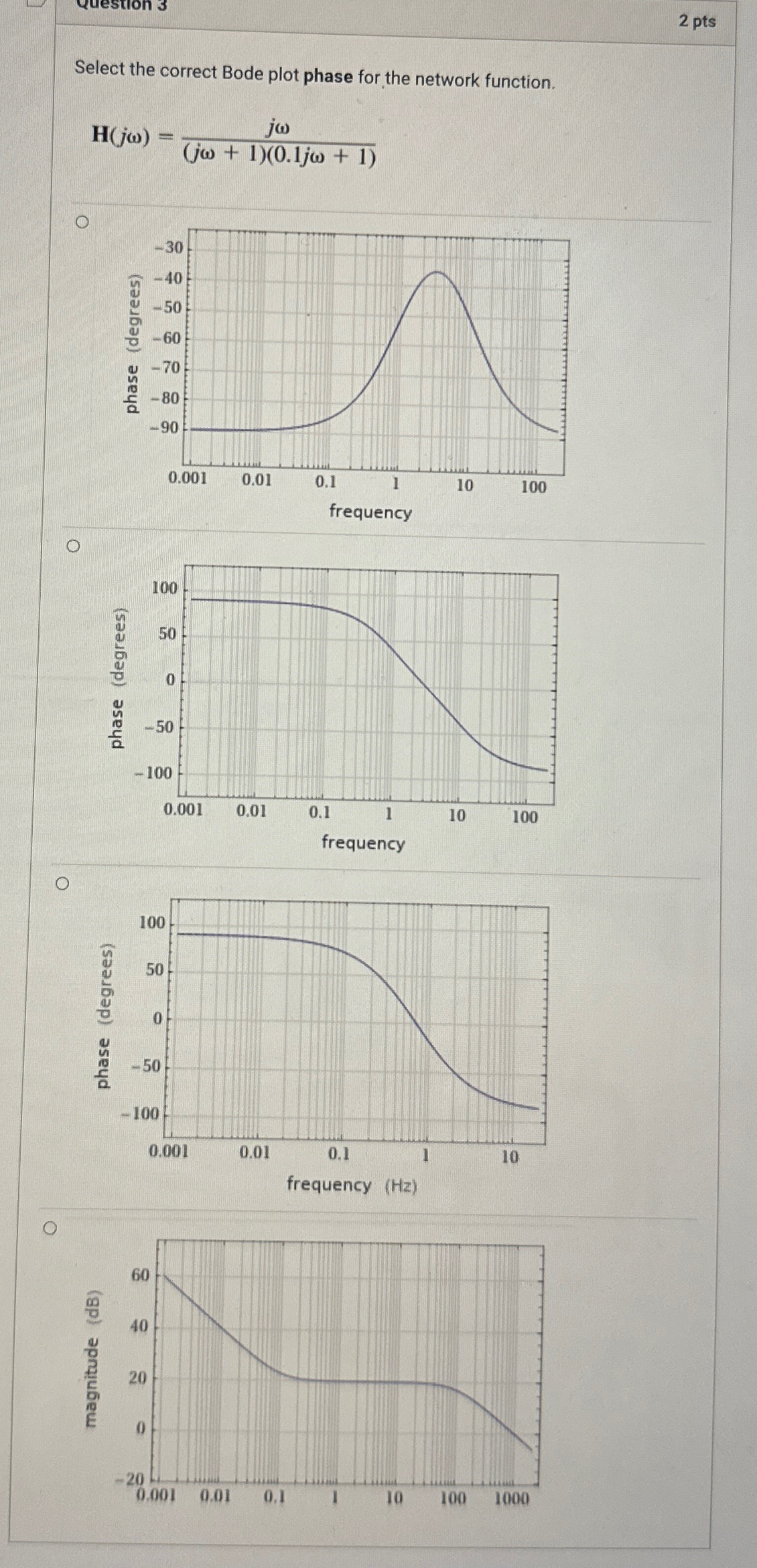 Question 3 2 pts Select the correct Bode plot