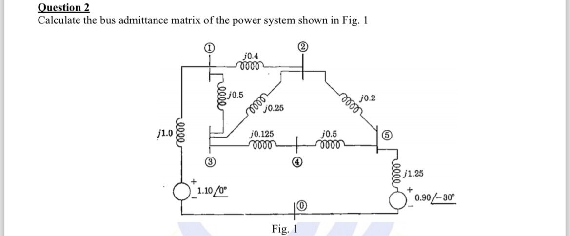 Question 2 Calculate the bus admittance matrix of