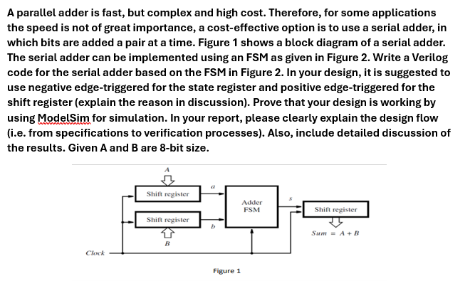 A parallel adder is fast, but complex and high