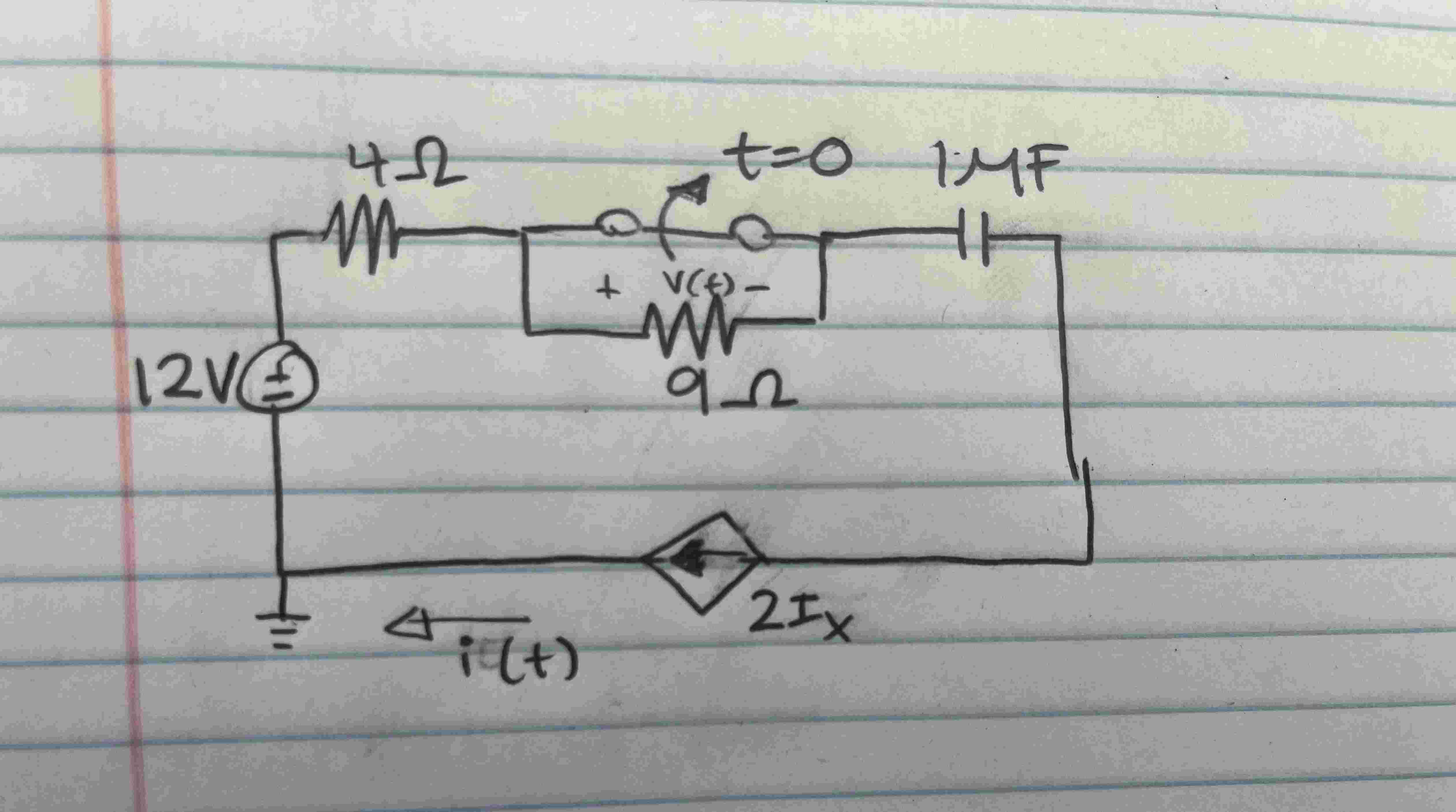 Sketch i ( t ) and v ( t ) to scale after the