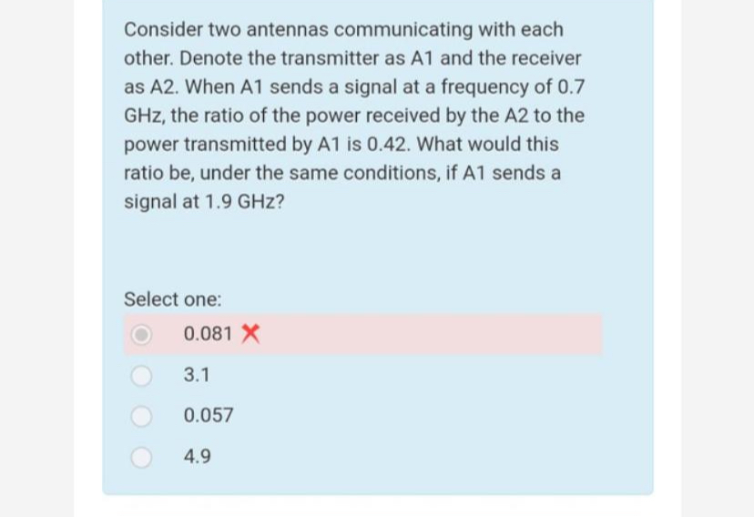 Consider two antennas communicating with each
