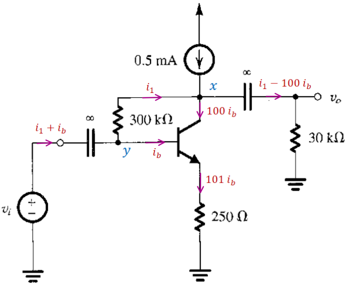 In the figure below, x and y [ volts ] represent