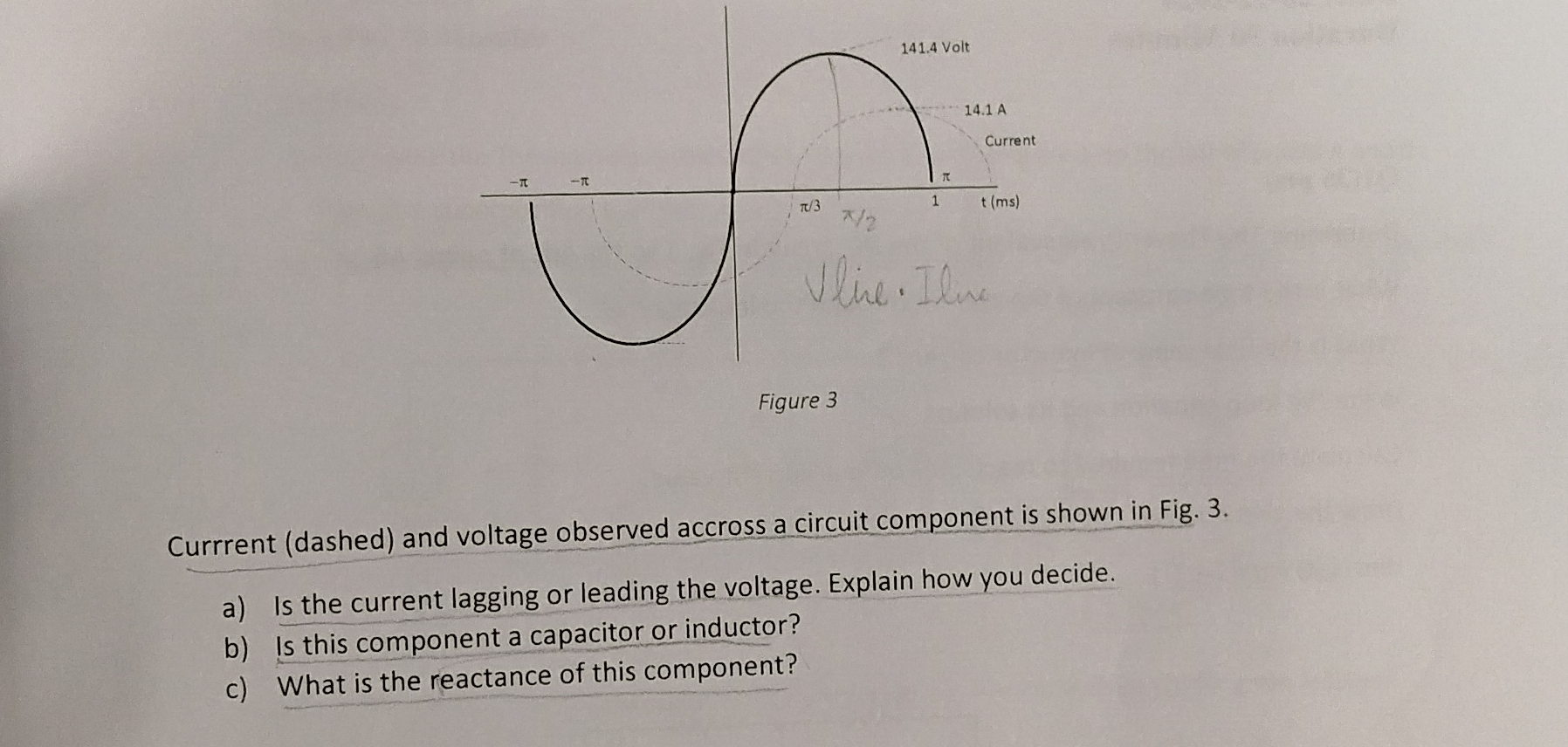 Currrent ( dashed ) and voltage observed accross