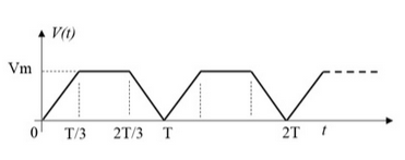 Consider the alternating wave V ( t ) below :