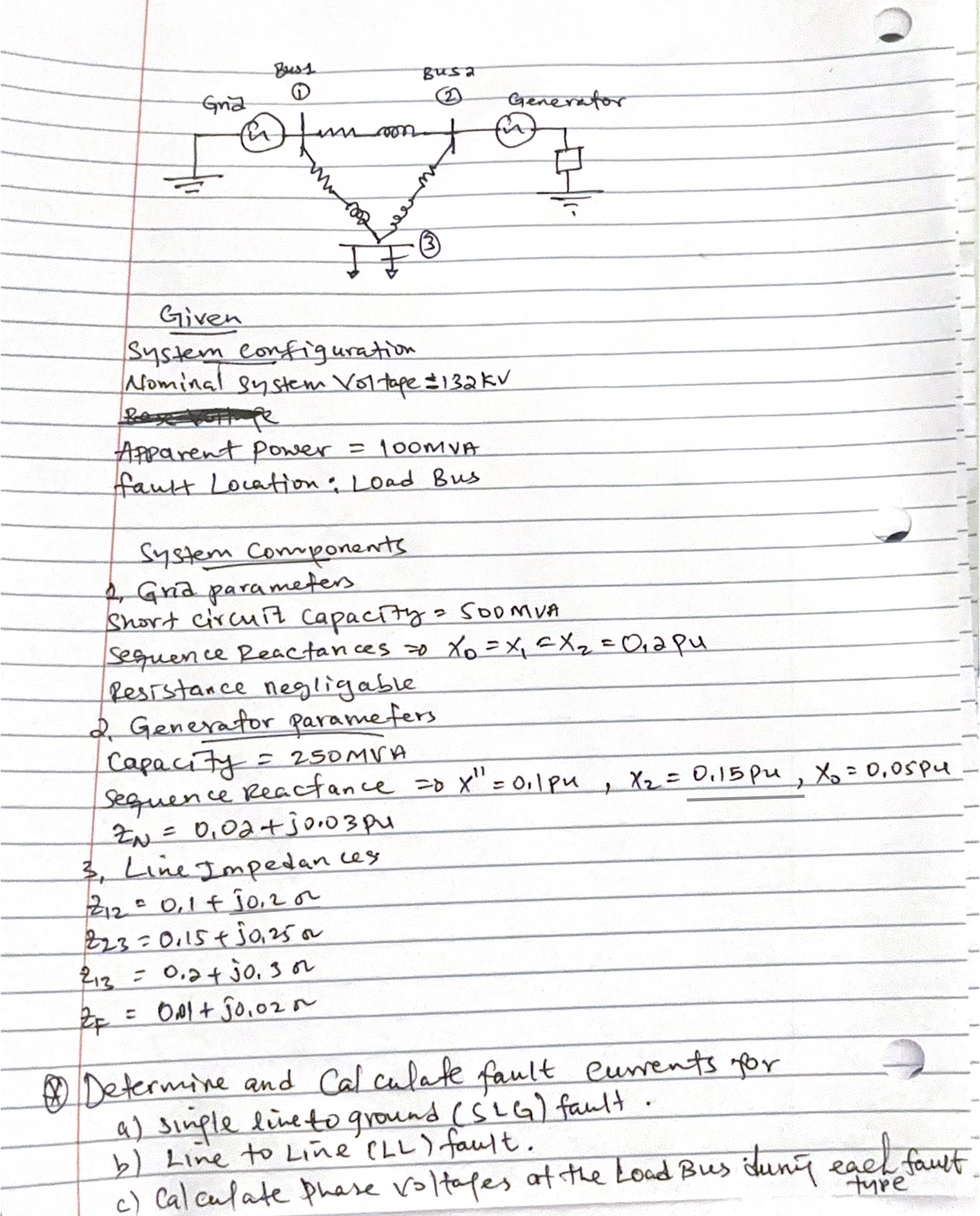 Given system configuration Nominal system Vot