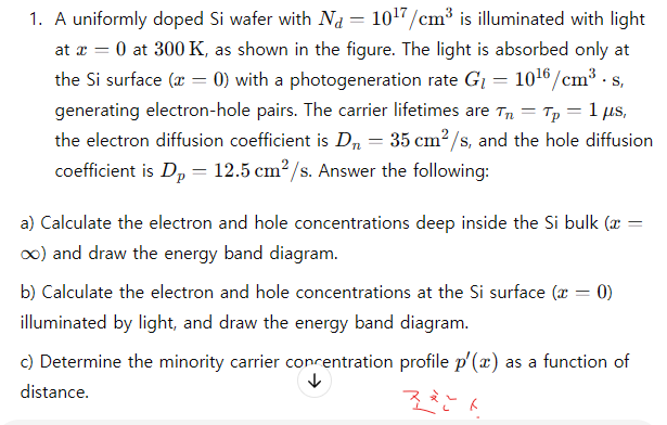 "This course covers topics in Physical