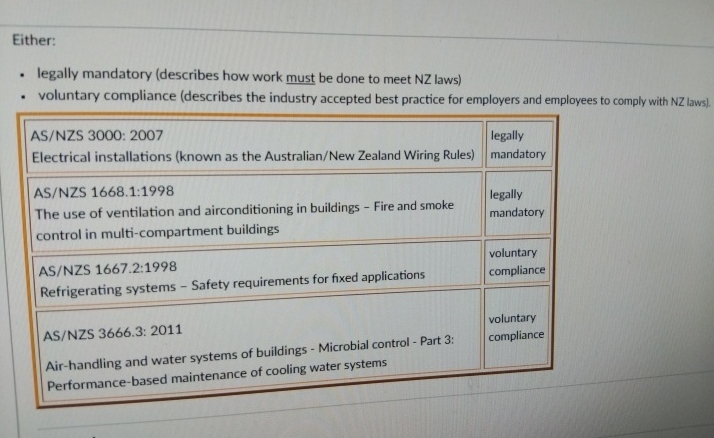 How to solve Either: legally mandatory (