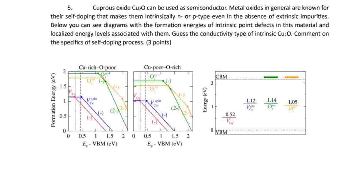 5 . Cuprous oxide \ ( \ mathrm { Cu } _ { 2 } \