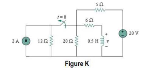 For figures K , find the following for the