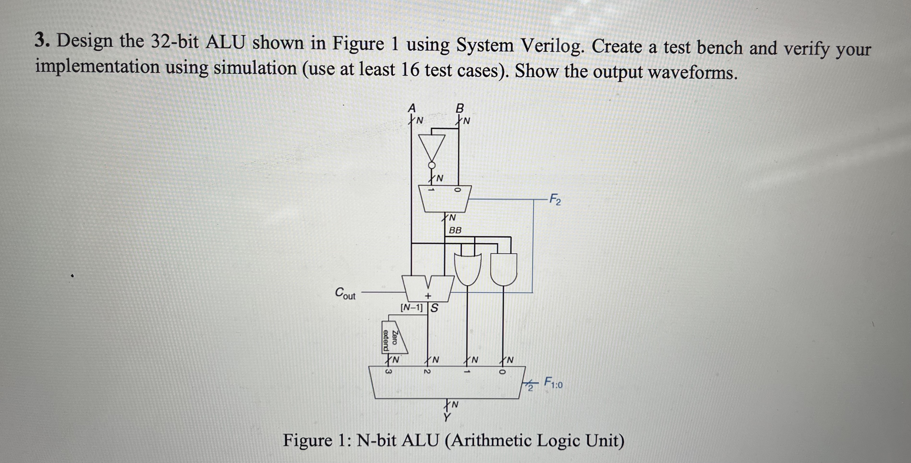 Design the 3 2 - bit ALU shown in Figure 1 using